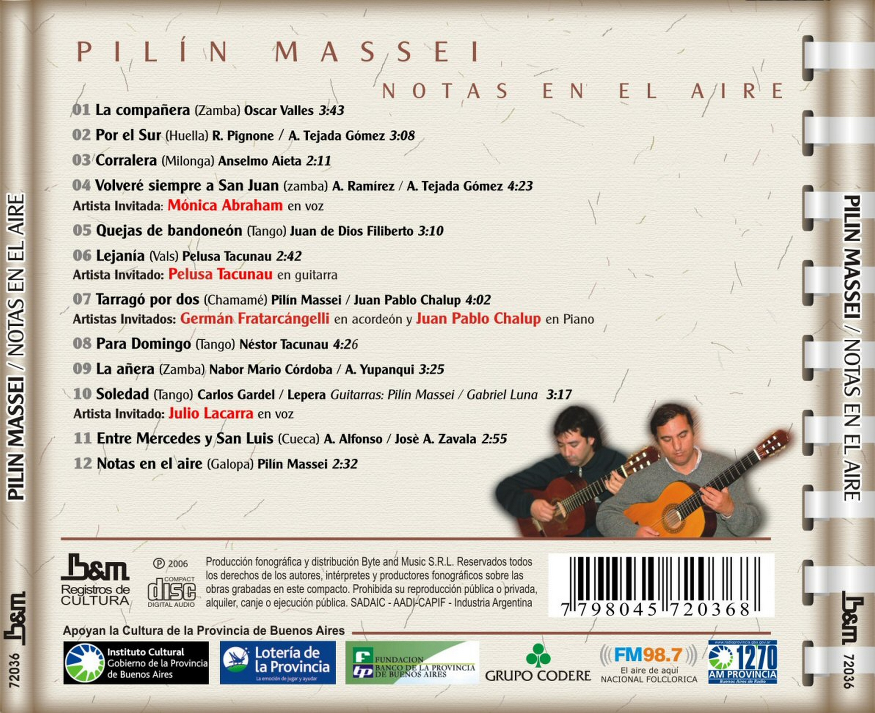 Contratapa de Pilín Massei — Notas en el Aire